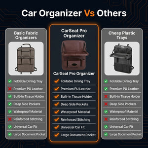 Comparison chart of Car Seat Pro Organizer with basic fabric organizers and cheap plastic trays on a dark background.