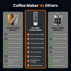 Comparison chart of coffee makers including instant coffee sachets, portable coffee maker, and bulky coffee machines.
