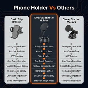 Comparison chart of phone holders with smart magnetic holder highlighted