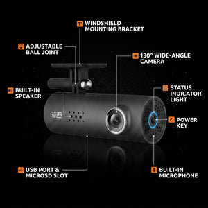 Car dashboard camera with labeled features on a black background