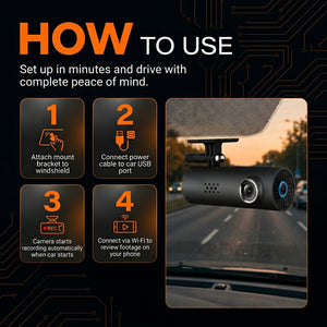 Instructional guide on how to use a car dashboard camera with step-by-step instructions and a photo of the camera in use.