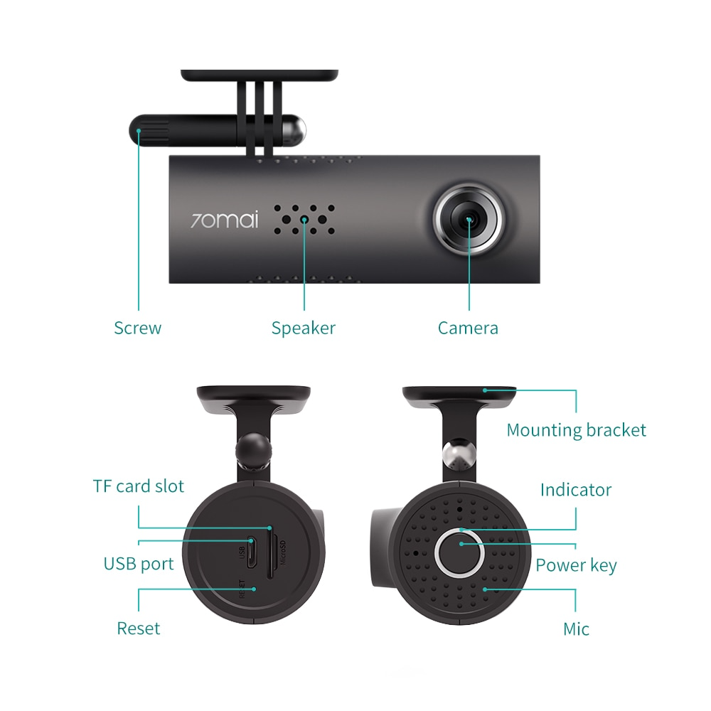 Car dashboard camera with labeled parts on a white background