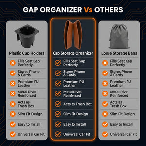 Comparison chart of gap organizer, plastic cup holders, and loose storage bags with features listed.