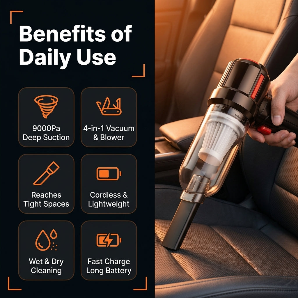 Car vacuum cleaner being used on a car seat with text highlighting its benefits.