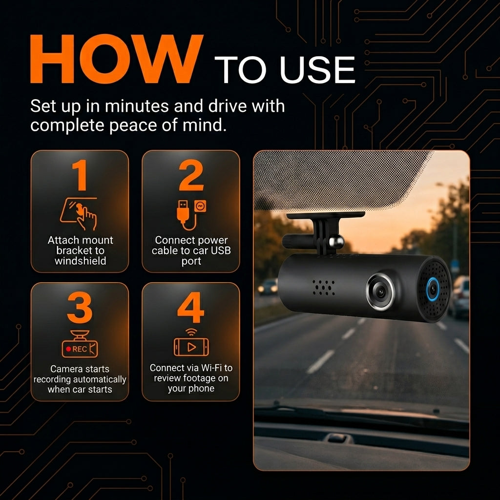 Instructional guide on how to use a car dashboard camera with step-by-step instructions and a photo of the camera in use.