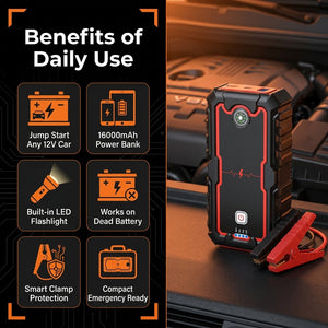 Car jump starter with features listed on a black background